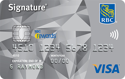 royal bank visa travel