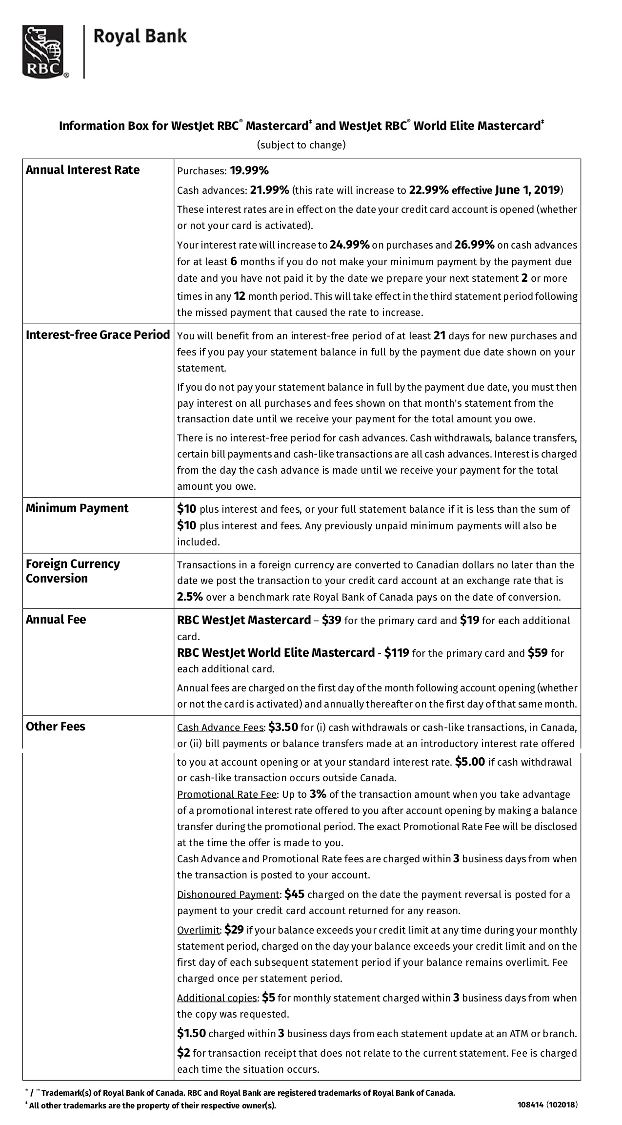 918 form rbc bank Card Credit Royal Bank RBC Application